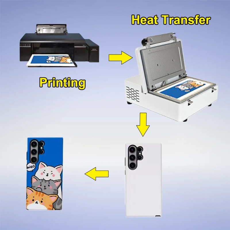 Машина для 3D-сублимации и вак – обзор и цена 3D Printing Case