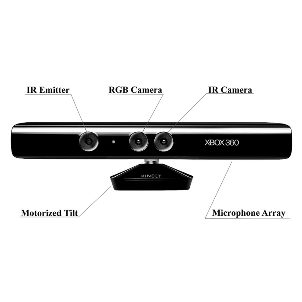 Камера kinect v1.0 для Windows – обзор и цена 3D Printing Online