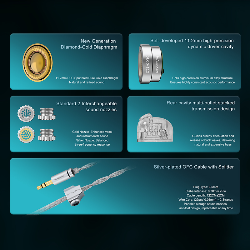 INAWAKEN Dawn Mistwood: внутри – обзор и цена 3D Printing Technology
